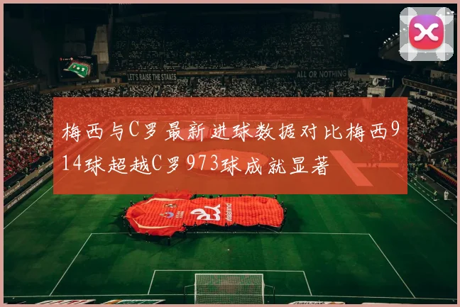 梅西与C罗最新进球数据对比梅西914球超越C罗973球成就显著
